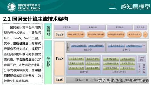 云計算與區(qū)塊鏈技術在配電網(wǎng)網(wǎng)絡與信息安全中的應用概況